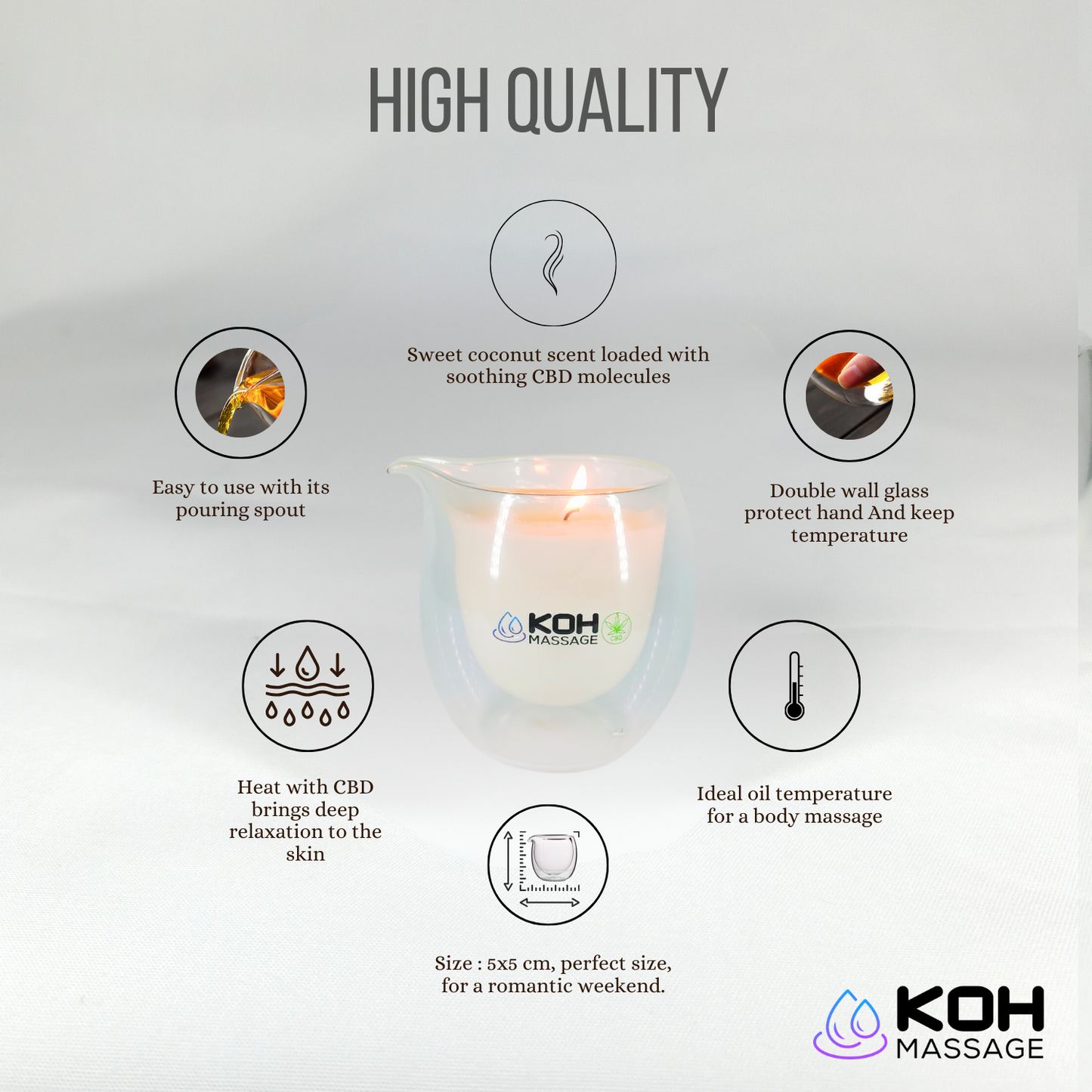 CBD massage Candle - เทียนนวด CBD - Hot Oil - 150 ml - CBD 1300mg